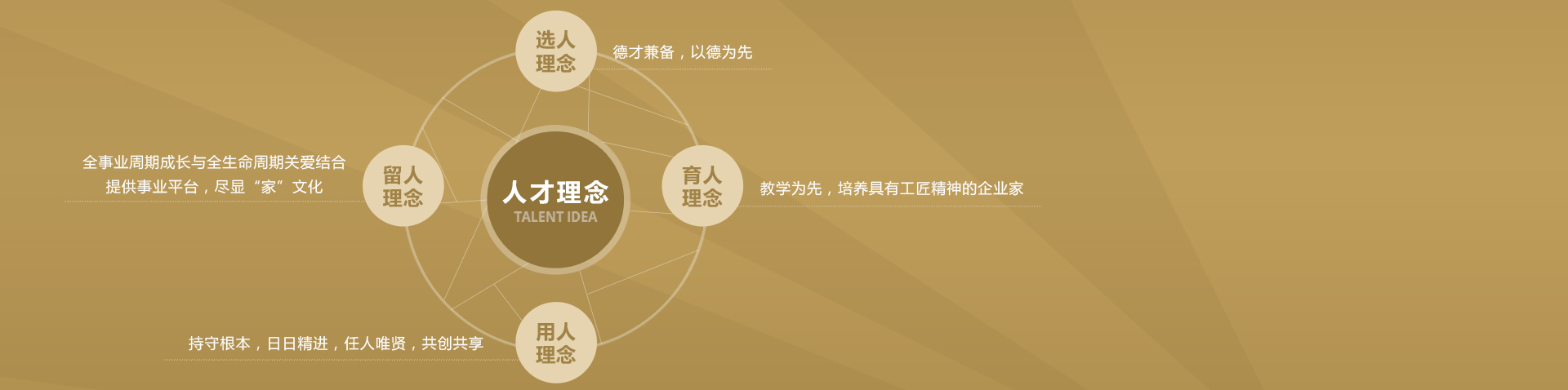 麻将胡了(中国游)官方网站