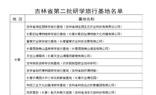 16.旅馆公司入选为吉林省第二批研学旅行基地_副本.jpg