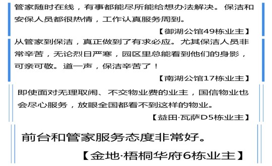 7.物业总公司面向在管项目全体业主开展专项知足度视察事情_副本.jpg